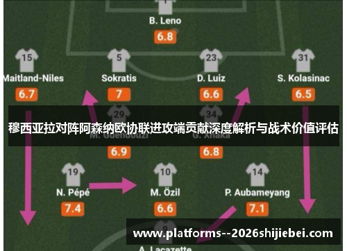 穆西亚拉对阵阿森纳欧协联进攻端贡献深度解析与战术价值评估